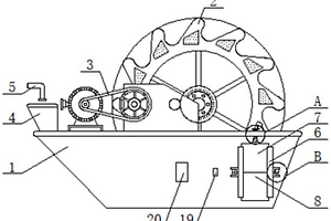 用于選礦的可調(diào)節(jié)溢流口的輪斗洗砂機(jī)