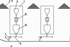 大規(guī)模選礦廠破碎站給排料系統(tǒng)