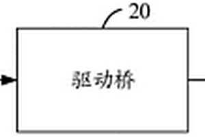 清洗裝置驅(qū)動電路、清洗裝置及選礦機