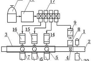 選礦用自動控制分揀系統(tǒng)