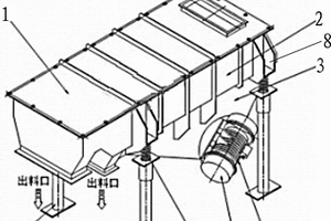 箱體式磁彈簧選礦振動(dòng)篩