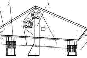 具有護(hù)板的水平式選礦物料振動(dòng)篩