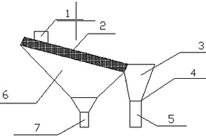 浮選礦漿自動(dòng)除屑裝置