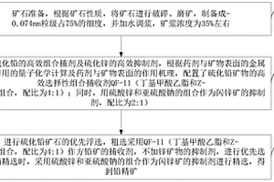 新型捕收劑及其在鉛鋅硫化礦低堿浮選分離選礦的應(yīng)用