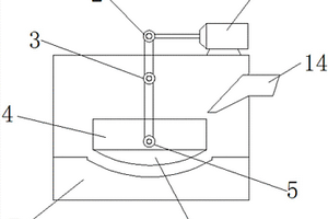 擺錘式選礦機