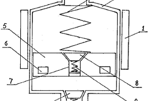 選礦自動加藥機