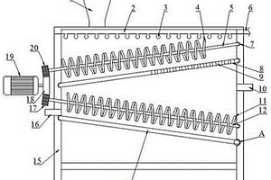 用于選礦的螺旋分級(jí)機(jī)