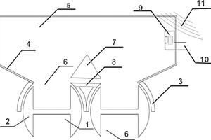 并列的倒倉(cāng)間增加三角體的水中旋轉(zhuǎn)流罐式選礦裝置