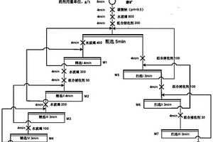 螢石礦捕收劑及其應用和螢石礦的選礦方法