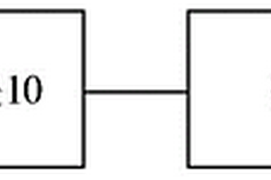 石灰乳分級控制系統(tǒng)及浮選自動化控制系統(tǒng)