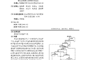 赤鐵礦石的選礦工藝