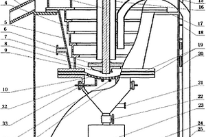 立式離心跳汰機(jī)