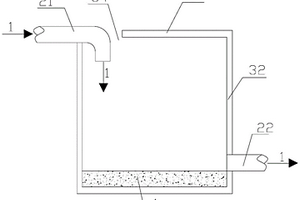 尾礦自流輸送管道消能結(jié)構(gòu)、制作方法及消能方法