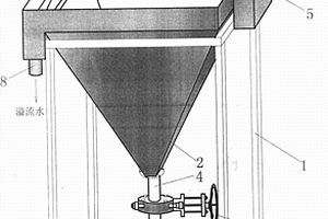 簡易選礦脫水機