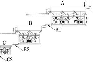 提高生活垃圾焚燒爐渣分選效率的串聯(lián)式跳汰機(jī)系統(tǒng)