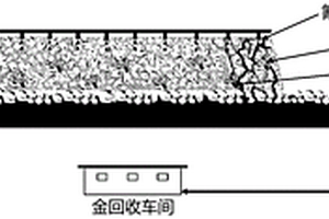 臭氧冰長(zhǎng)效氧緩釋劑的制備方法及其應(yīng)用