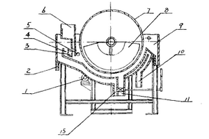 筒型分級磁選機的選礦方法及裝置