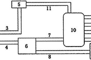 井下礦山無(wú)廢開(kāi)采系統(tǒng)