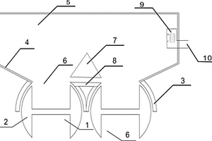 并列的倒倉(cāng)間增加三角體的水中旋轉(zhuǎn)流罐式選礦裝置