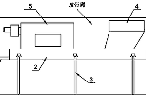 礦石輸送皮帶的粉塵隔離回收裝置