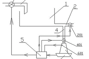 礦漿濃度自調(diào)節(jié)系統(tǒng)