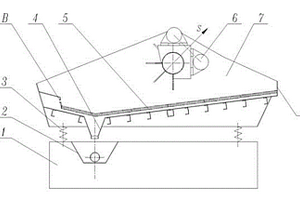 能防止跑料的脫水振動(dòng)篩