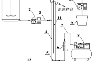 礦漿稀釋減少高灰細(xì)泥污染的方法及裝置