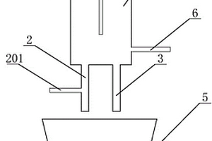 高雜質(zhì)銅冶煉渣的資源化回收系統(tǒng)