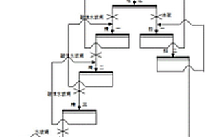 混合堿在低度螢石尾礦回收新工藝中的應(yīng)用