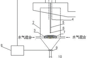 水力浮選設(shè)備及其疏通方法