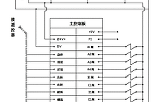 履帶式移動(dòng)磁選機(jī)動(dòng)力控制系統(tǒng)