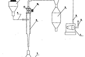 環(huán)保的負(fù)壓氣旋礦粒分選機(jī)