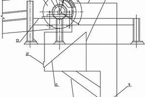 赤鐵礦磁滑輪除鐵裝置