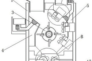 溜井放礦格篩