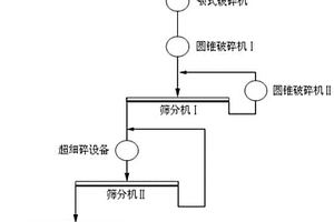 用于露天煤礦薄層的連續(xù)開(kāi)采裝置