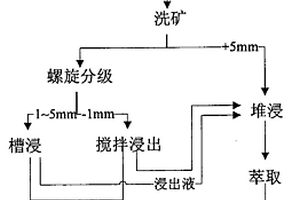 方便使用的煤礦開采用煤塊粉碎裝置