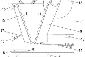 鋼尾渣和礦尾渣高效分級(jí)利用裝置