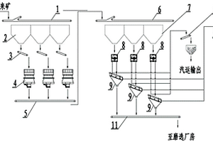 提高鈣鈦礦LED發(fā)光效率的量子點(diǎn)表面純化法