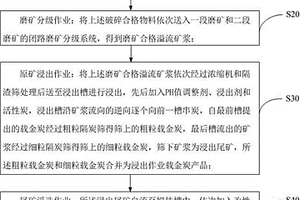 采用建水紫陶天然礦土制備亞光黑釉的方法