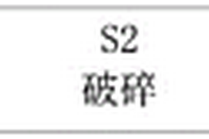 帶有快速濃縮機構(gòu)的磁重選礦機