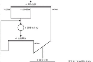 重晶石礦的浮選方法