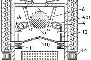 避免篩網(wǎng)堵塞的原礦破碎裝置