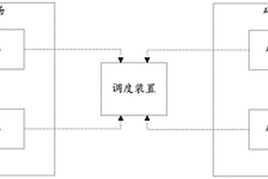 從鉬尾礦中回收特細(xì)砂的方法