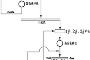 適用于礦物摻和料的火山灰活性評價(jià)方法