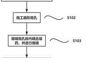 基于二值化神經(jīng)網(wǎng)絡(luò)的深度學(xué)習(xí)礦石尺度測量方法及應(yīng)用系統(tǒng)