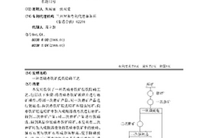 礦土破碎機(jī)