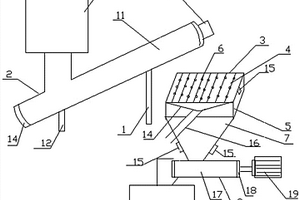 礦山植被生態(tài)效益評估方法、系統(tǒng)及電子設備