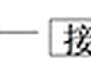 礦渣煤粉制用的拌料裝置