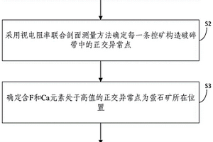 礦山石料離心式除塵設(shè)備