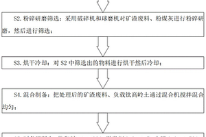 利用廢石和含金尾礦的制粒堆浸工藝